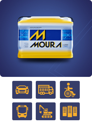Moura Moura